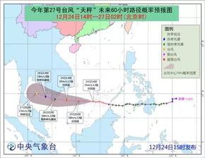 今天送海南一股冷空气做礼物,台风天秤正影响南海 