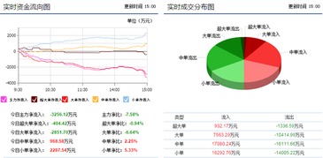 金一文化明天复牌吗