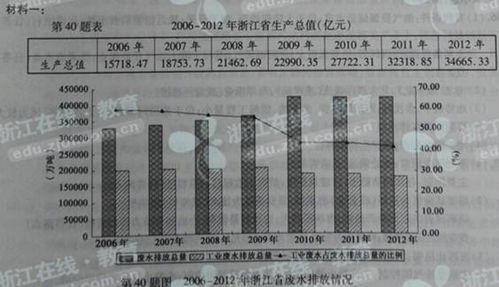 关于甘于牺牲的诗句