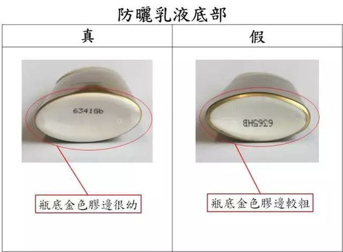 网购的化妆品你敢用吗(网上买化妆品的危害)