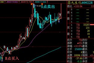 下载的股票软件怎么删除