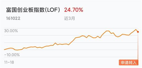 重庆啤酒股票大跌原因有哪些