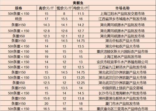 椰王香烟批发价格及单包零售价解析 - 3 - 680860香烟网