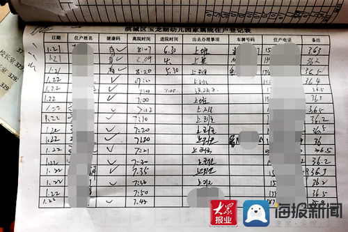 北镇街道 一图两台账 扎实做好136个小区防疫检测预案工作