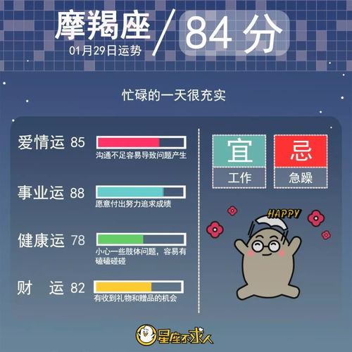 水瓶座讨厌的6大星座