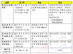 工作求职面试英语对话范文,英语面试情景对话范文5分钟？