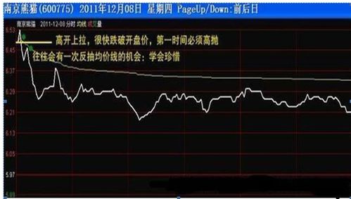 601857中石油我是15，2元买进，何时能解套？