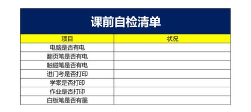 班课续费率从13 到98 ,这位老师是怎么做到的 八招搞定你的续费难题