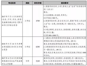 财会基础知识题