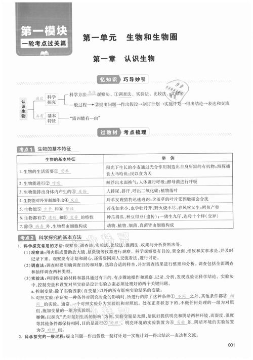 2021年中考状元生物答案