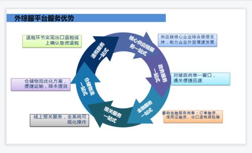 JN江南·(中国)体育官方网站_营销总监年度工作总结汇报怎么做？实用方案迅速提高您的汇报能力(图8)