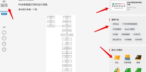 标题查重，轻松解决重复问题查重标题红，您的SEO好帮手