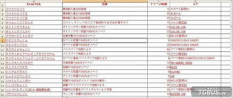 PSV 高达破坏者 PSV版全机体全EX图鉴查询表 