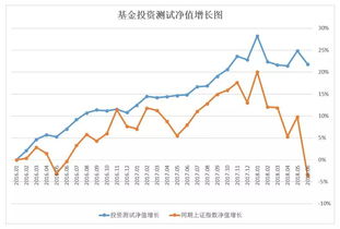 什么叫做沪深300ETF指数