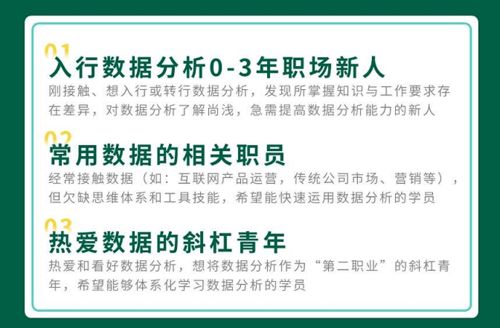 数据分析到底是干嘛的 它到底能分析出些什么玩意儿