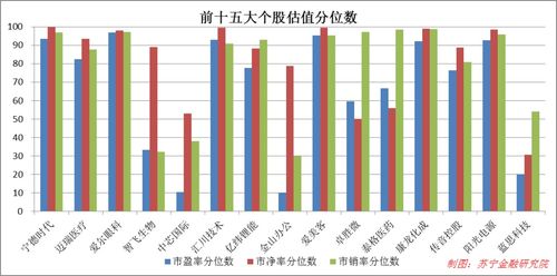 科创创业ETF来了,值得入手吗