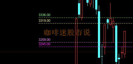 7月31日大盘会涨吗？