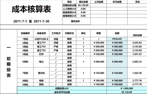 对公主账户跟分账户之间怎么做账