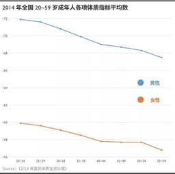 怎么理解过程的总波动是6个标准差