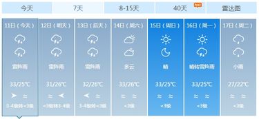 海南人 中秋小长假,天气 出行 这份指南请收好