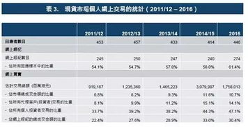 现货市场交易所真正关闭的原因是什么