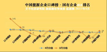 小微企业的界定除了那三个要素还有没有其他条件？股份有限公司可以是小微企业吗？