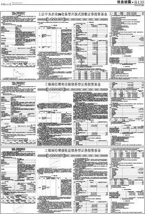 上证中央企业50指数有那些成份股？