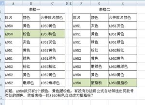 excel表格款号的颜色名字有改,如何选出同款号类似的颜色,然后统一名字 