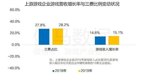 中国IPO过程中承销商的具体作用，请举例分析。谢谢！