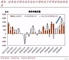 什么叫风险投资？如何申请风险投资，需要企业具备哪些条件?