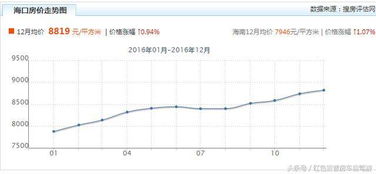 定居在国外的中国公民股票称为什么股