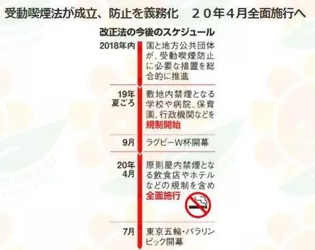 天啦 中国游客在日本禁烟客房内吸烟被罚5万日元 去日本可不能乱抽烟啊