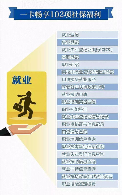 我不想缴纳社保,自愿放弃缴纳社保,可以吗