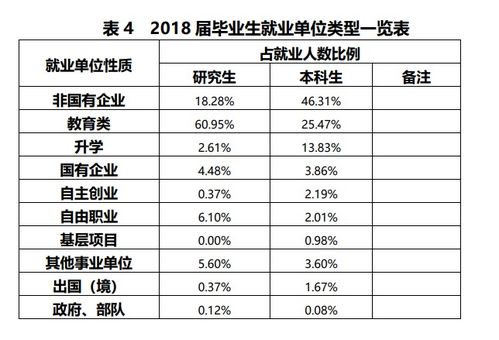 重庆师范大学多少分可以录取 重庆师范大学录取分数线2023