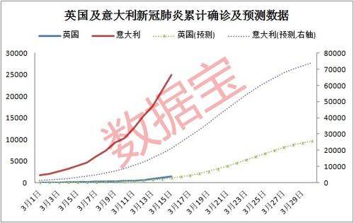 谁知道各位一个问题:哪些国家股市可以做空的