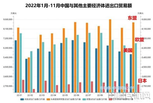 2023年国内经济形势,从春节大数据看2023年中国经济走向