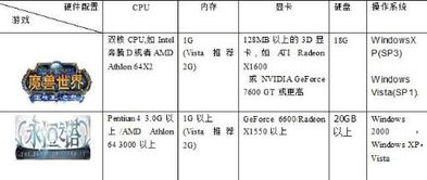 请大家帮我算一下炒股的费用（佣金、印花税和其它费用等）