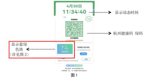 昨日起,乘坐杭州地铁出示7天内核酸检测报告 国内一地新增本土阳性感染者5例 