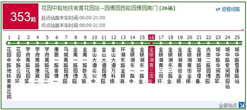 关于武汉公交的30个冷知识,我打赌第一条你就不知道 