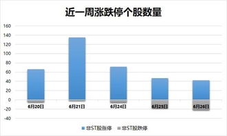 区块链概念股龙头股有哪些