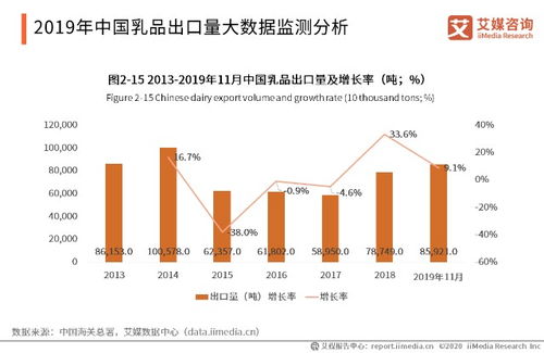 企业为什么要进行债务重组？