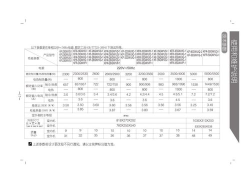 25P空调参数是怎样的？