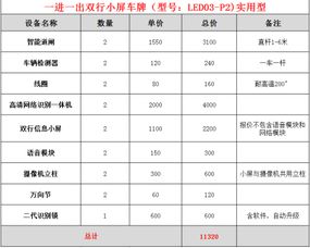 停车场道闸全套设备多少钱一套小区人行门禁道闸多少钱