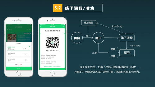 蚂蚁知识付费系统源码 AntPayCMS (知识付费阿里云服务器)