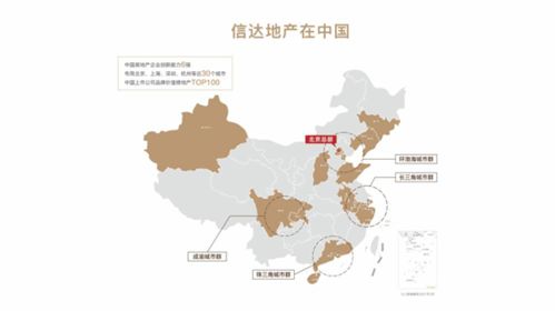 为什么信达地产是上市央企?