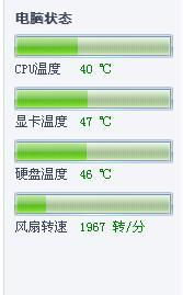 CPU和显卡的温度分别在多少以下算正常啊?