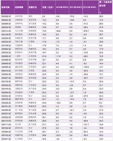 创业板公司定增之后造成大股东变更，这种情况可以么，属于重大资产重组么？如果购买方为法人并用自有资产