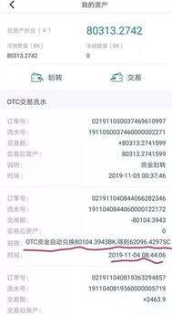 DCR币在哪能交易,只要能币币交易是否立案