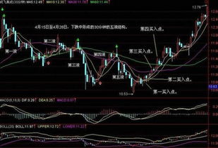 分5次买，一次买一手和一次买5手股票的手续费一样吗