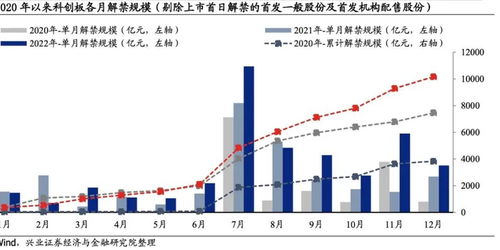 悦安新材：106.80万股限售股将于8月28日解禁